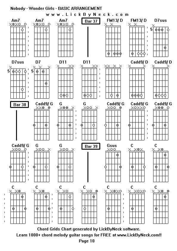 Chord Grids Chart of chord melody fingerstyle guitar song-Nobody - Wonder Girls - BASIC ARRANGEMENT,generated by LickByNeck software.